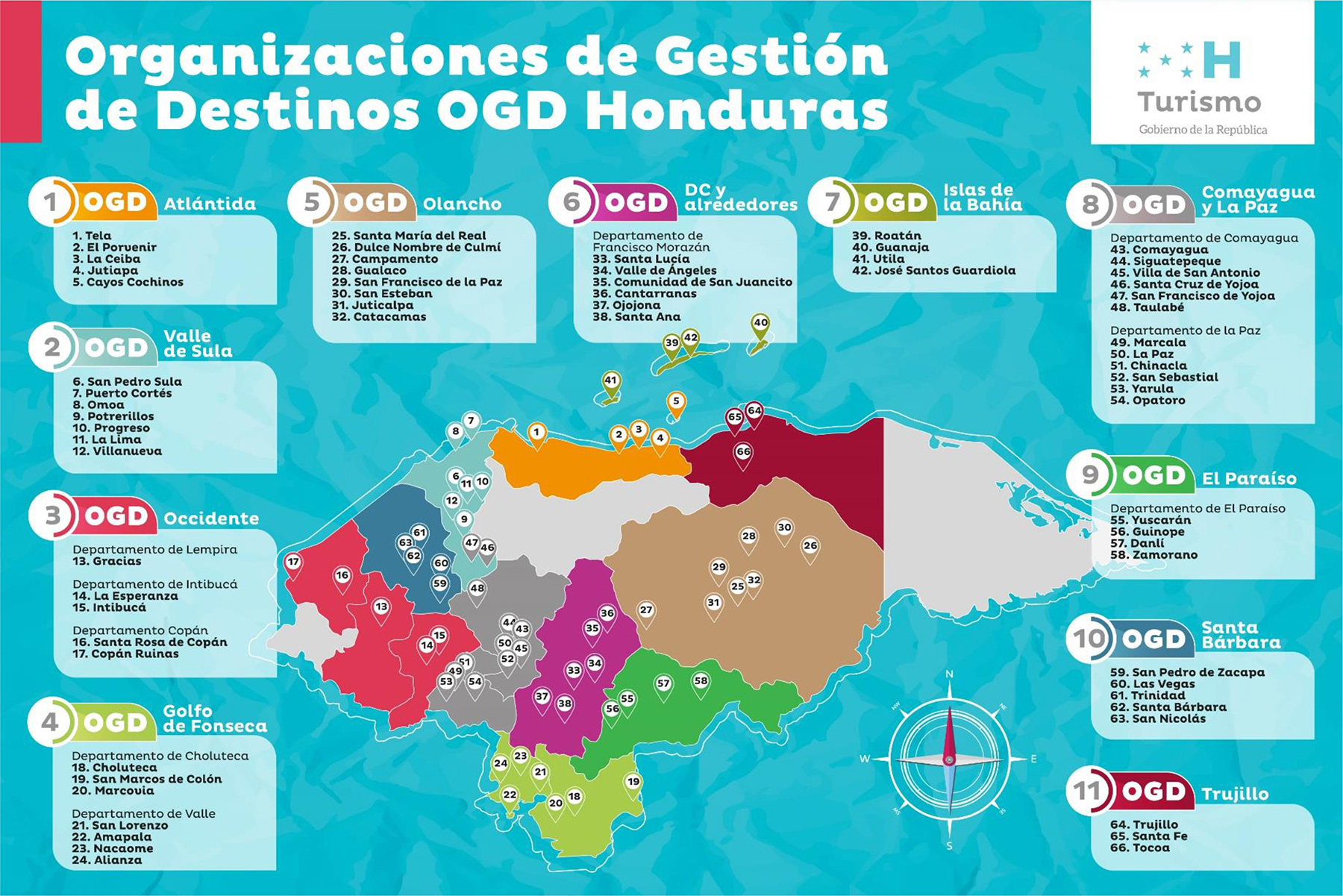 Ministra de Turismo